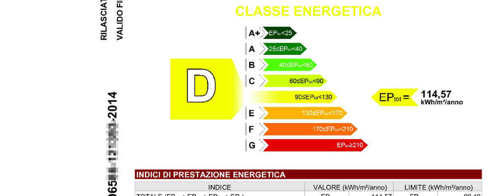 Certificazioni Energetiche, Attestati Di Prestazione Energetica Forli ...