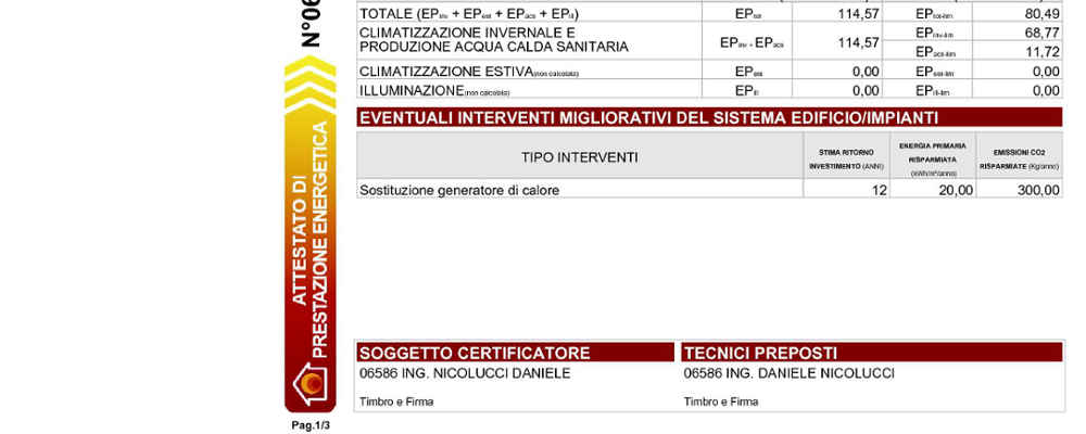 Certificazioni Energetiche, Attestati Di Prestazione Energetica Forli ...